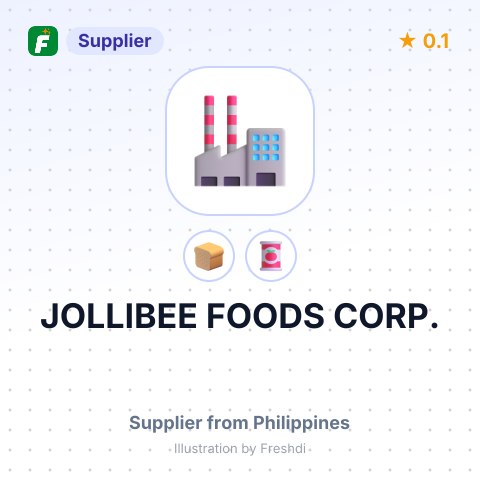 JOLLIBEE FOODS CORP. – summary card, no photo uploaded yet