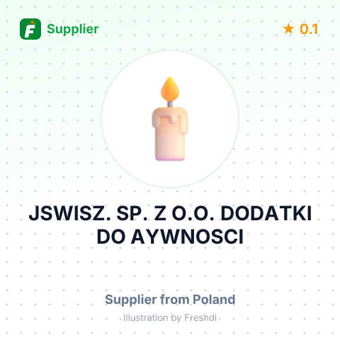JSWISZ. SP. Z O.O. DODATKI DO AYWNOSCI – summary card, no photo uploaded yet
