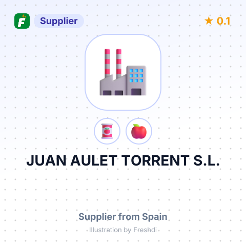 JUAN AULET TORRENT S.L. – summary card, no photo uploaded yet