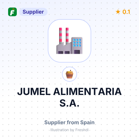 JUMEL ALIMENTARIA S.A. – summary card, no photo uploaded yet