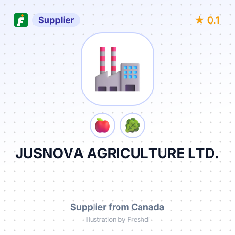 JUSNOVA AGRICULTURE LTD. – summary card, no photo uploaded yet