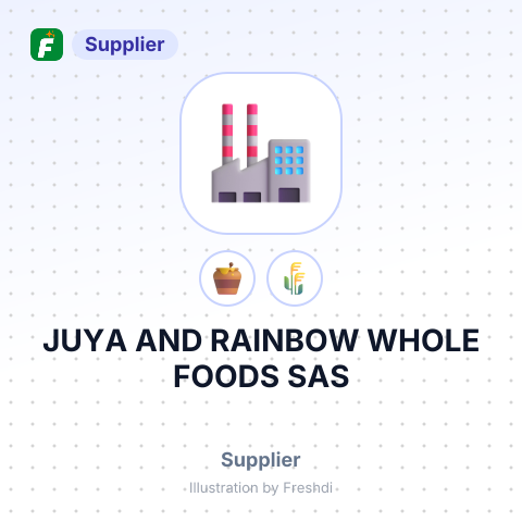 JUYA AND RAINBOW WHOLE FOODS SAS – summary card, no photo uploaded yet