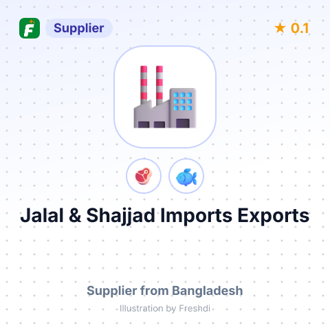 Jalal & Shajjad Imports Exports – summary card, no photo uploaded yet