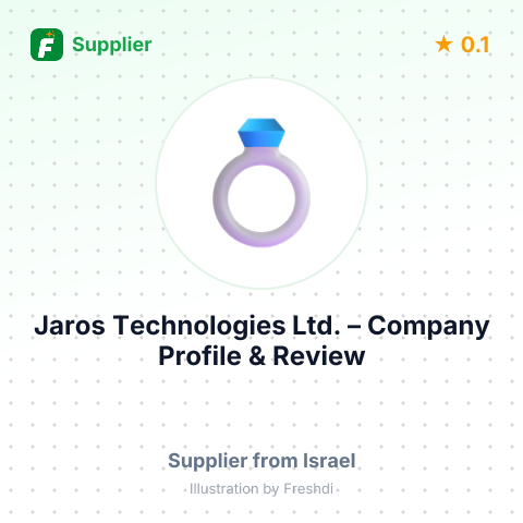 Jaros Technologies Ltd. – summary card, no photo uploaded yet