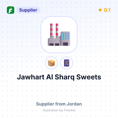 Jawhart Al Sharq Sweets  – summary card, no photo uploaded yet