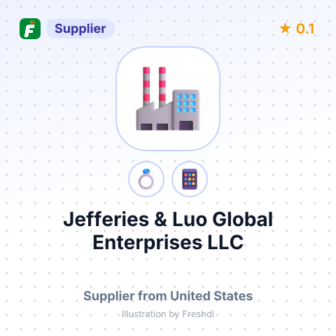 Jefferies & Luo Global Enterprises LLC – summary card, no photo uploaded yet