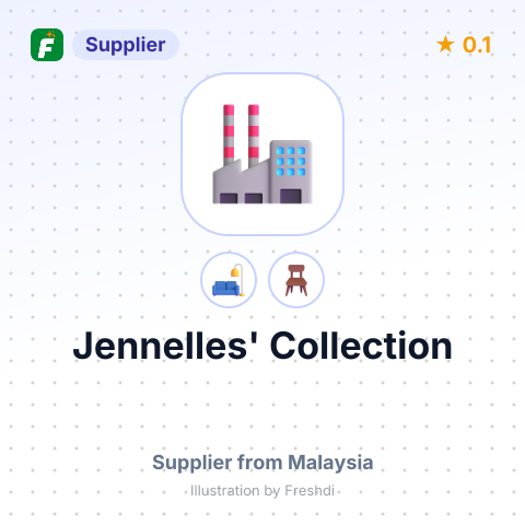 Jennelles' Collection – summary card, no photo uploaded yet