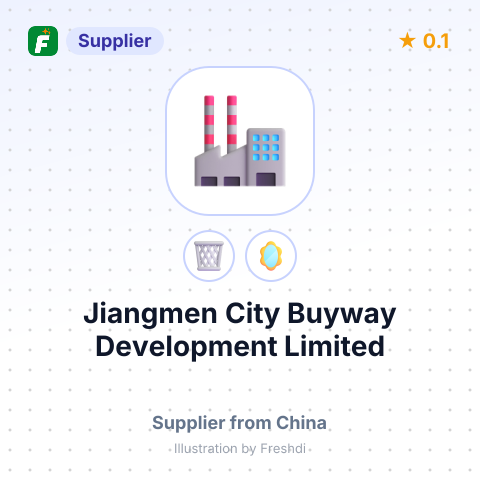 Jiangmen City Buyway Development Limited – summary card, no photo uploaded yet