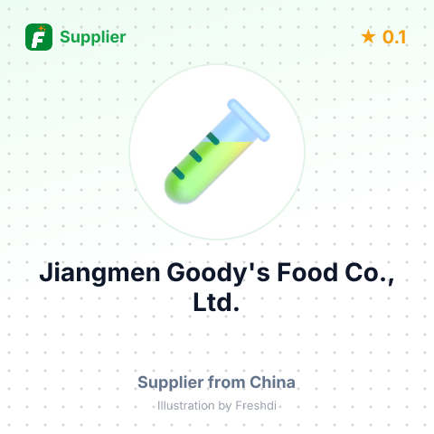 Jiangmen Goody's Food Co.,  Ltd.  – summary card, no photo uploaded yet