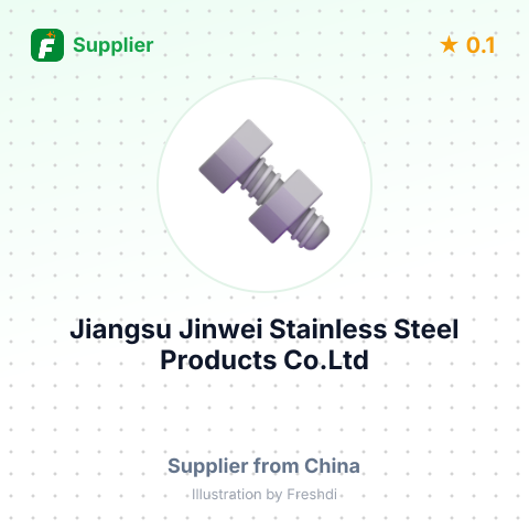 Jiangsu Jinwei Stainless Steel Products Co.Ltd – summary card, no photo uploaded yet
