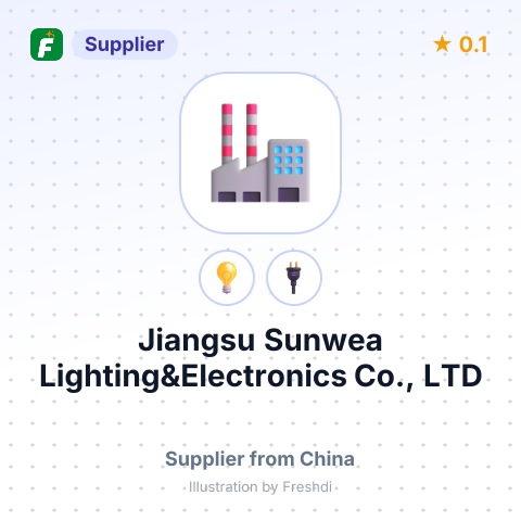 Jiangsu Sunwea Lighting&Electronics Co., LTD – summary card, no photo uploaded yet