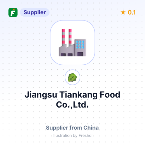 Jiangsu Tiankang Food Co.,Ltd. – summary card, no photo uploaded yet
