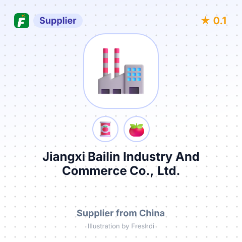 Jiangxi Bailin Industry And Commerce Co., Ltd.  – summary card, no photo uploaded yet