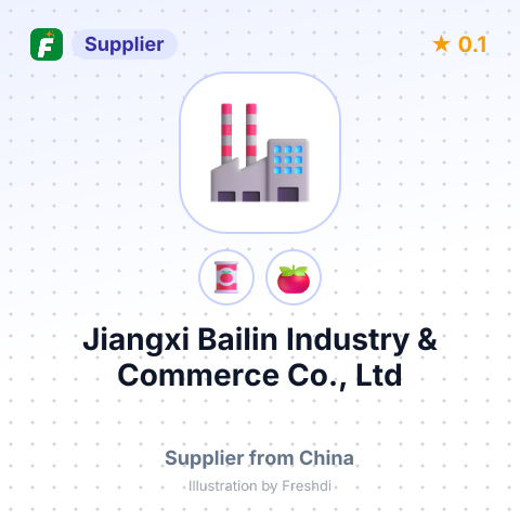 Jiangxi Bailin Industry & Commerce Co., Ltd  – summary card, no photo uploaded yet