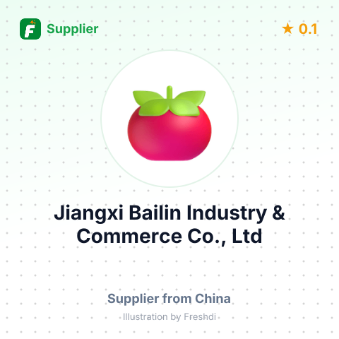 Jiangxi Bailin Industry & Commerce Co., Ltd  – summary card, no photo uploaded yet