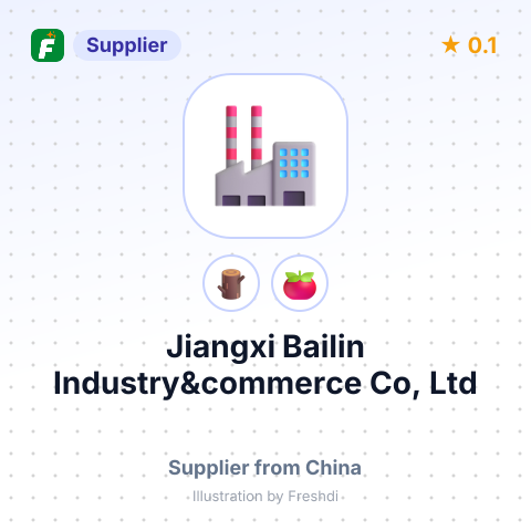 Jiangxi Bailin Industry&commerce Co, Ltd – summary card, no photo uploaded yet