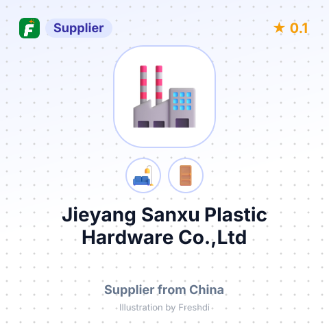 Jieyang Sanxu Plastic Hardware Co.,Ltd – summary card, no photo uploaded yet