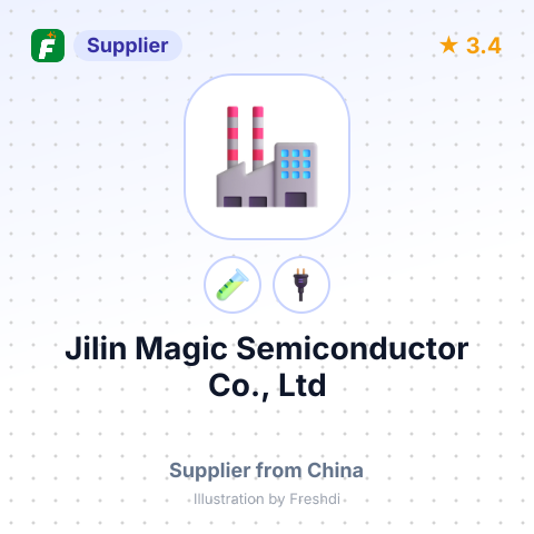 Jilin Magic Semiconductor Co., Ltd – summary card, no photo uploaded yet