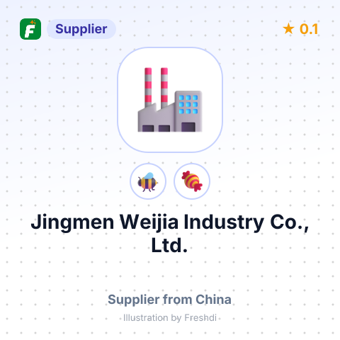 Jingmen Weijia Industry Co., Ltd.  – summary card, no photo uploaded yet