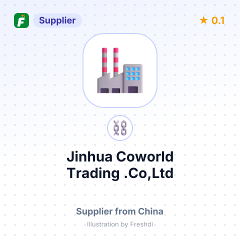 Jinhua Coworld Trading .Co,Ltd – summary card, no photo uploaded yet
