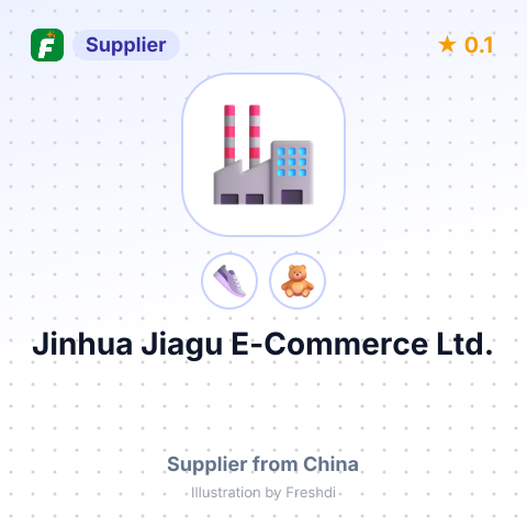 Jinhua Jiagu E-Commerce Ltd. – summary card, no photo uploaded yet