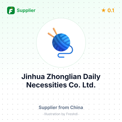 Jinhua Zhonglian Daily Necessities Co., Ltd. – summary card, no photo uploaded yet