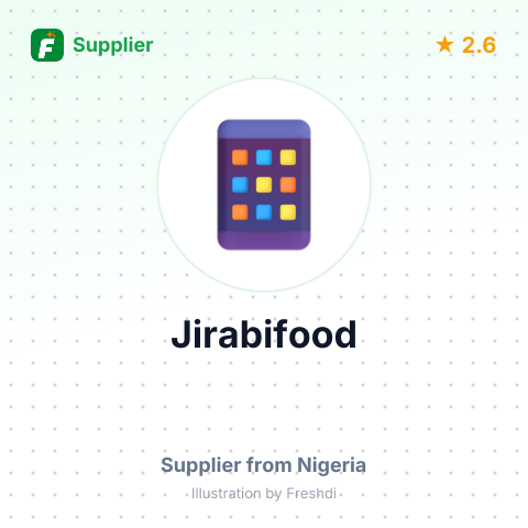 Jirabifood – summary card, no photo uploaded yet
