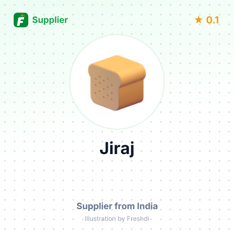 Jiraj  – summary card, no photo uploaded yet