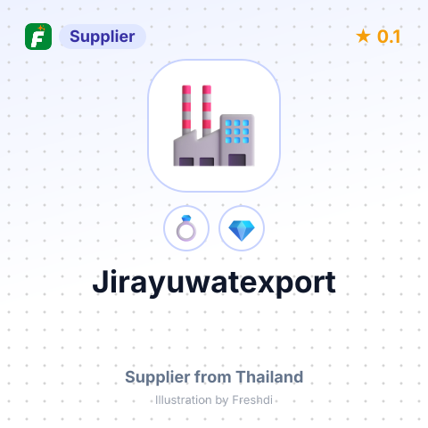 Jirayuwatexport – summary card, no photo uploaded yet