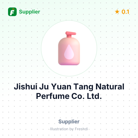 Jishui Ju Yuan Tang Natural Perfume Co., Ltd. – summary card, no photo uploaded yet