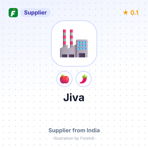 Jiva  – summary card, no photo uploaded yet
