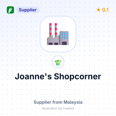 Joanne's Shopcorner – summary card, no photo uploaded yet