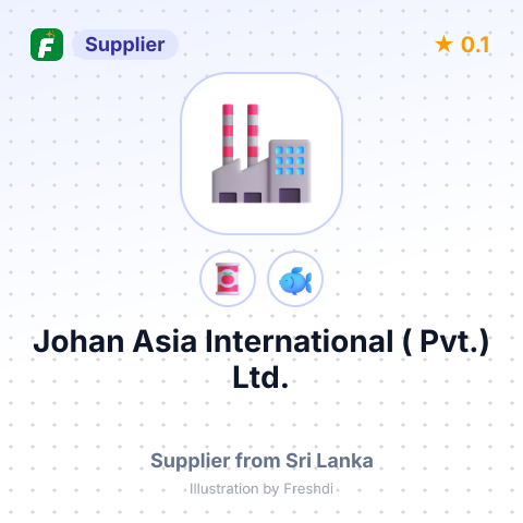 Johan Asia International ( Pvt.) Ltd.  – summary card, no photo uploaded yet