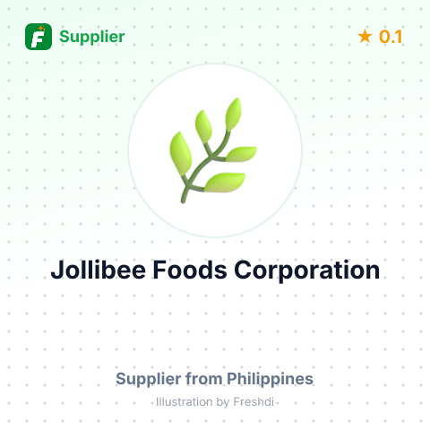 Jollibee Foods Corporation – summary card, no photo uploaded yet