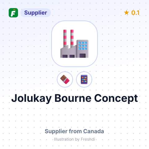 Jolukay Bourne Concept  – summary card, no photo uploaded yet