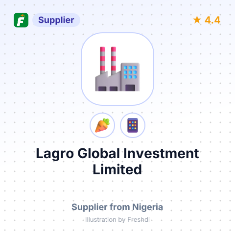 Lagro Global Investment Limited – summary card, no photo uploaded yet