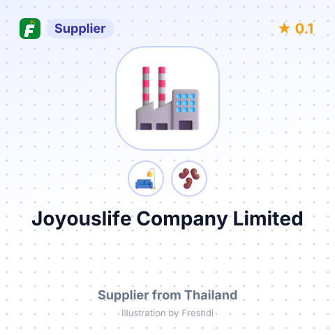 Joyouslife Company Limited  – summary card, no photo uploaded yet