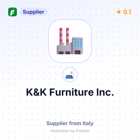 K&K Furniture Inc. – summary card, no photo uploaded yet