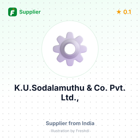 K.U.Sodalamuthu & Co. Pvt. Ltd., – summary card, no photo uploaded yet