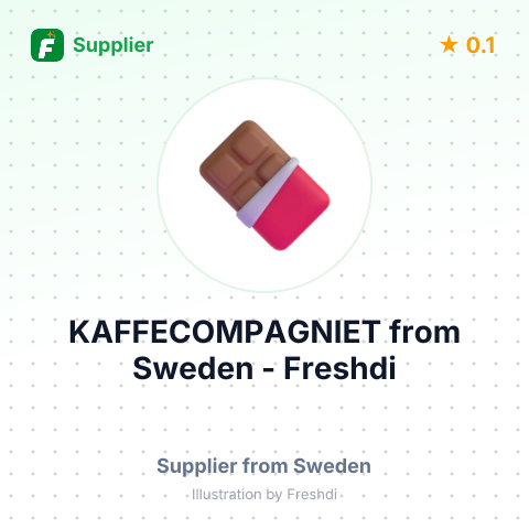 KAFFECOMPAGNIET – summary card, no photo uploaded yet