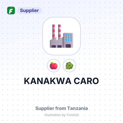 KANAKWA CARO – summary card, no photo uploaded yet
