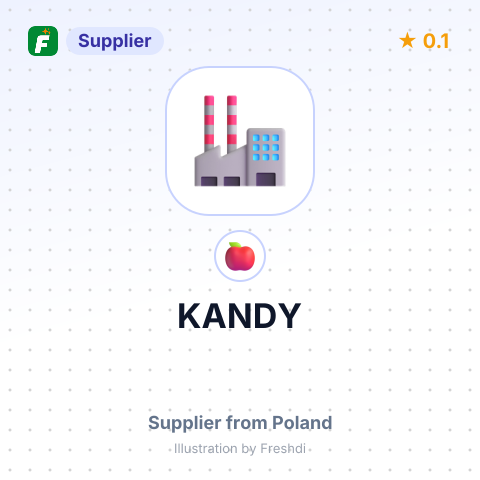 KANDY – summary card, no photo uploaded yet