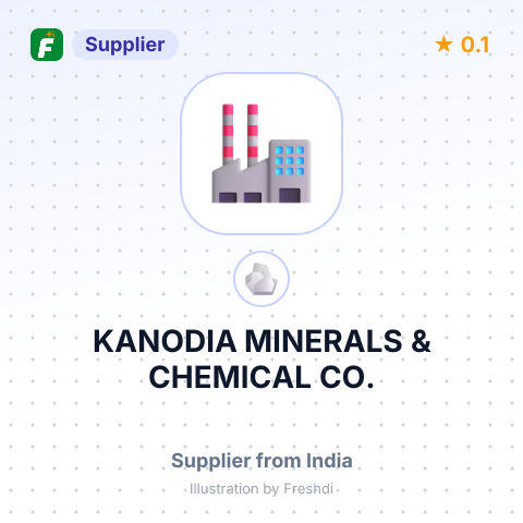 KANODIA MINERALS & CHEMICAL CO. – summary card, no photo uploaded yet