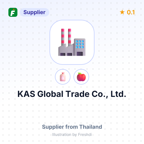 KAS Global Trade Co., Ltd. – summary card, no photo uploaded yet