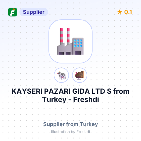 KAYSERI PAZARI GIDA LTD S – summary card, no photo uploaded yet