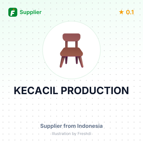 KECACIL PRODUCTION – summary card, no photo uploaded yet