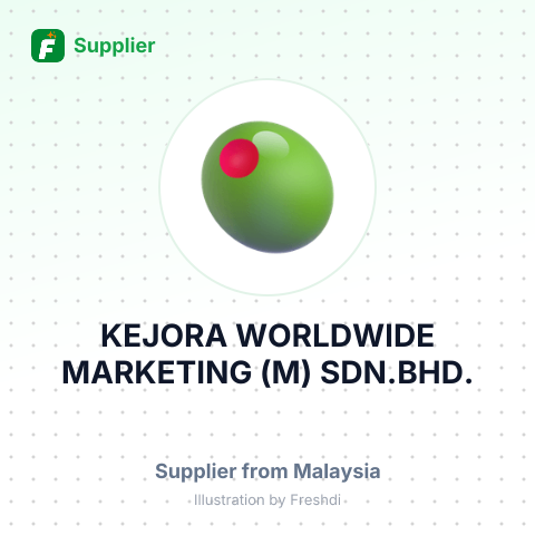 KEJORA WORLDWIDE MARKETING (M) SDN.BHD. – summary card, no photo uploaded yet