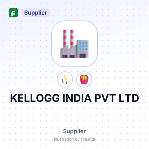 KELLOGG INDIA PVT LTD – summary card, no photo uploaded yet