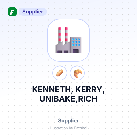 KENNETH, KERRY, UNIBAKE,RICH – summary card, no photo uploaded yet