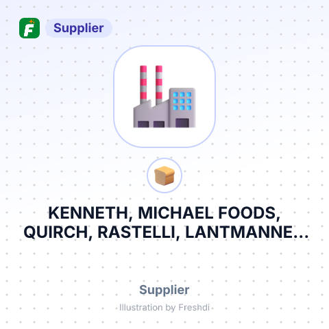 KENNETH, MICHAEL FOODS, QUIRCH, RASTELLI, LANTMANNEN UNIBAKE,TREFRIGIWEAR – summary card, no photo uploaded yet